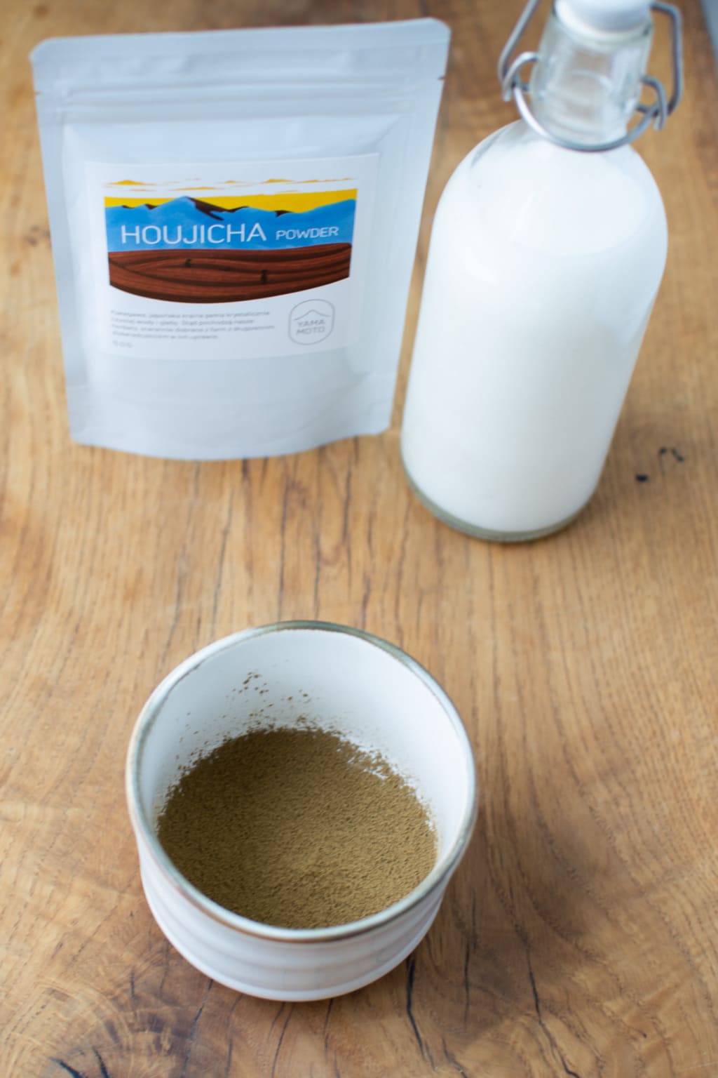 Zestaw - Discover Hojicha
